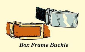 jenis buckle sabuk box frame buckle